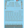 MICROSCALE DECAL 87-1271 - SOUTHERN PACIFIC DAYLIGHT STEAM LOCOMOTIVES - HO SCALE