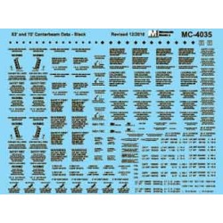MICROSCALE DECAL MC-4035 -...