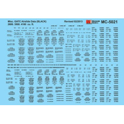 MICROSCALE DECAL MC-5021 - GATX AIRSLIDE DATA - BLACK - HO SCALE