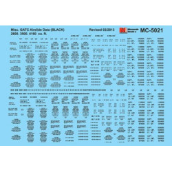 MICROSCALE DECAL MC-5021 -...