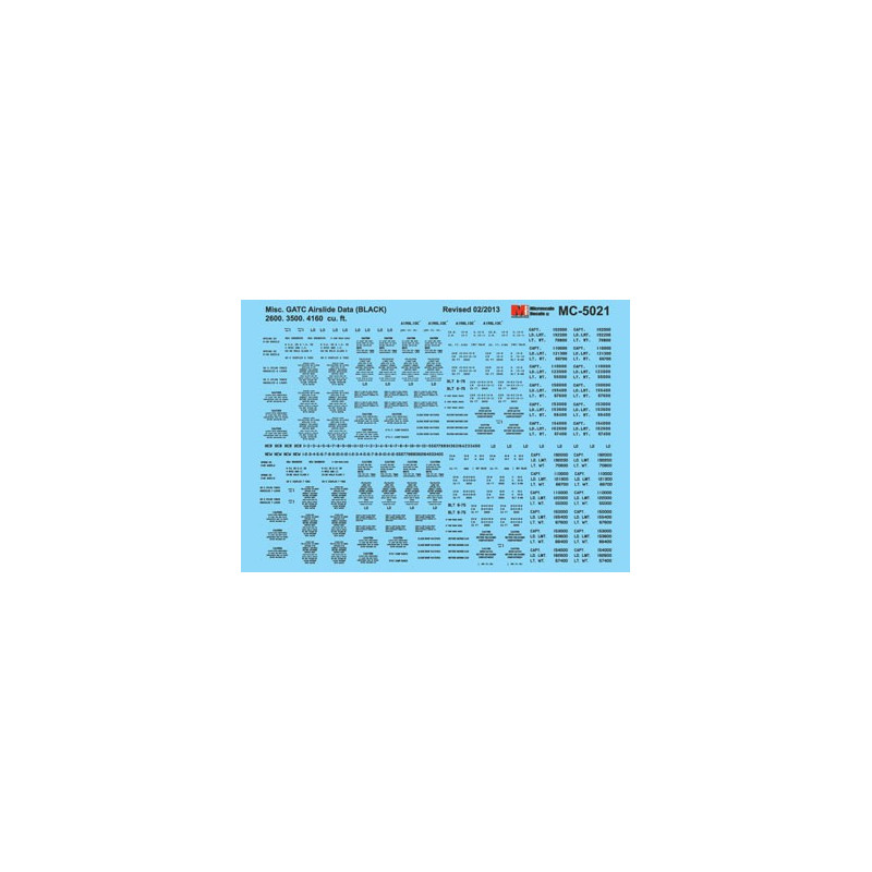 MICROSCALE DECAL MC-5021 - GATX AIRSLIDE DATA - BLACK - HO SCALE
