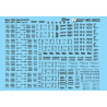 MICROSCALE DECAL MC-5023 - FMC BOXCAR DATA - BLACK - HO SCALE