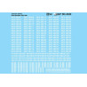 MICROSCALE DECAL MC-5029 - GATX TANK TRAIN CAR NUMBERS - 1982-1996 - HO SCALE