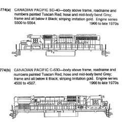 CDS DRY TRANSFER HO-774 CANADIAN PACIFIC DIESEL LOCOMOTIVE - HO SCALE