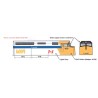 HIGHBALL L-174 VIA RAIL DIESEL LOCOMOTIVE - HO SCALE