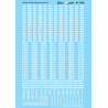 MICROSCALE DECAL 87-1489 - TANK TRAIN GATX MODERN ROAD NUMBERSSSIS