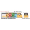 HIGHBALL L-176 VIA RAIL DIESEL LOCOMOTIVE - KOOLAID - HO SCALE