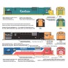 HIGHBALL L-181 CARTIER MINING DIESEL LOCOMOTIVE - HO SCALE