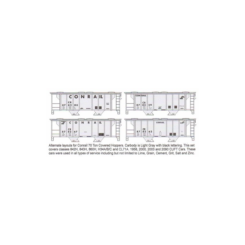 HIGHBALL F-264 CONRAIL 2 BAY COVERED HOPPER - HO SCALE