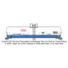 HIGHBALL TC-3 DUPONT TANK CAR - HO SCALE