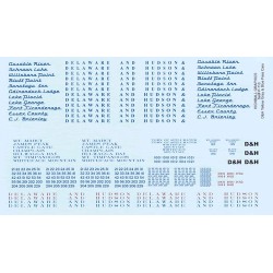 HIGHBALL P-113 DELAWARE & HUDSON PASSENGER CAR - HO SCALE