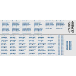 HIGHBALL RAP-026-HO - CHATEAU & MANOR SLEEPER CAR NAMES FOR RAPIDO SLEEPERS - VIA HEP - HO SCALE