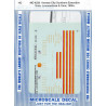 MICROSCALE DECAL MC-4238 - KANSAS CITY SOUTHERN EXECUTIVE TRAIN - HO SCALE