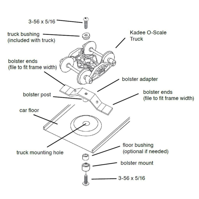 KADEE 770 TRUCK BOLSER ADAPTER - O SCALE