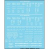 TICHY 10447 - 40'/50' BOXCAR DATA - WHITE GOTHIC - HO SCALE