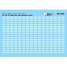MICROSCALE DECAL 60-4390 - REFLECTOR STRIPES FOR FREIGHT CARS & LOCOMOTIVES - WHITE - N SCALE