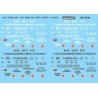 MICROSCALE DECAL MC-4236 - ACF 33,000 GALLON LPG TANK CAR DATA - HO SCALE