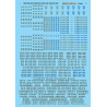 MICROSCALE DECAL 87-863 - BANGOR & AROOSTOOK - BOSTON & MAINE - MAINE CENTRAL PASSENGER CARS - HO SCALE