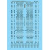 MICROSCALE DECAL 87-1110 - CHICAGO BURLINGTON & QUINCY CALIFORNIA ZEPHYR PASSENGER CARS - HO SCALE