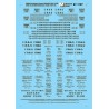 MICROSCALE DECAL 87-1197 - CHICAGO BURLINGTON & QUINCY WAY CARS & MAINTENANCE OF WAY CARS - HO SCALE
