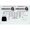 MICROSCALE DECAL MC-4222 - CONRAIL DIESEL LOCOMOTIVES - HO SCALE