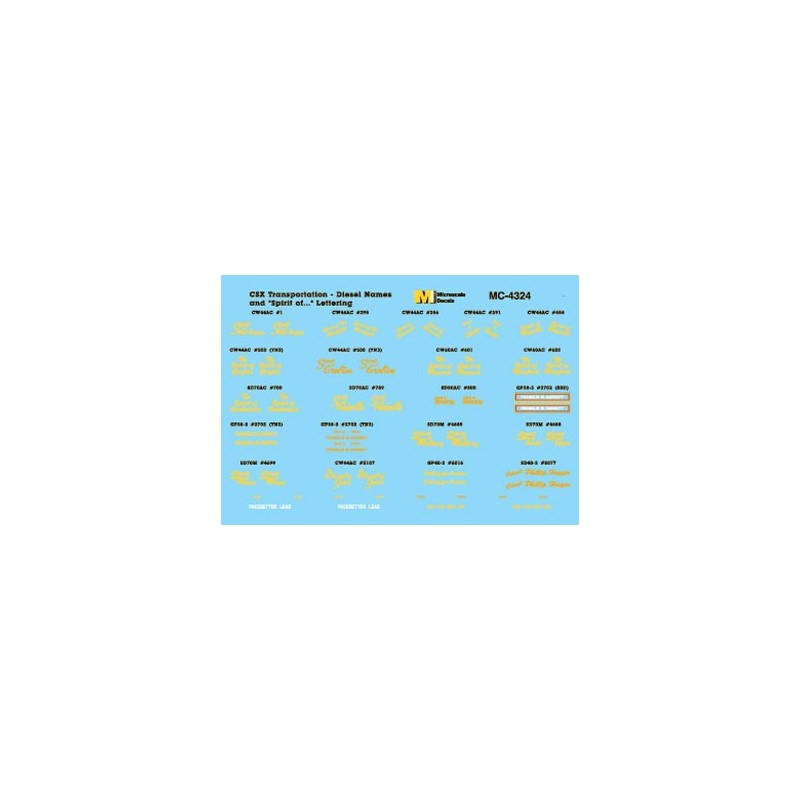 MICROSCALE DECAL MC-4324 - CSX DIESEL LOCOMOTIVE NAMES - HO SCALE