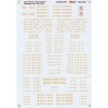 MICROSCALE DECAL 87-153 - GREAT NORTHERN EMPIRE BUILDER PASSENGER CARS - HO SCALE