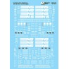 MICROSCALE DECAL 87-574 - NORFOLK SOUTHERN FREIGHT CARS - HO SCALE