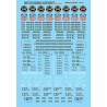 MICROSCALE DECAL 87-414 - PACIFIC FRUIT EXPRESS REEFERS - HO SCALE