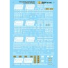 MICROSCALE DECAL 87-1095 - PENN CENTRAL BOXCARS - HO SCALE
