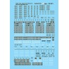 MICROSCALE DECAL 87-471 - TRAILER TRAIN  IMPACK & FRONT RUNNER CARS - HO SCALE