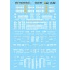MICROSCALE DECAL 87-552 - TRAILER TRAIN  FLAT CARS - HO SCALE