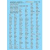 MICROSCALE DECAL 87-635 - UNION PACIFIC PASSENGER CAR NAMES - HO SCALE