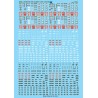 MICROSCALE DECAL 87-48 - DIESEL DATA - HO SCALE
