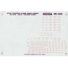 MICROSCALE DECAL MC-4352 - STEAM LOCOMOTIVE DATA AND NUMBER BOARDS - RAILROAD ROMAN - DULUX GOLD - HO SCALE