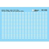 MICROSCALE DECAL MC-4390 - REFLECTOR STRIPES - 4" X 18" - WHITE - HO SCALE