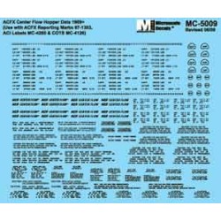 MICROSCALE DECAL MC-5009 -...