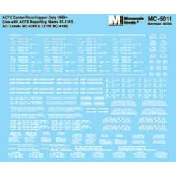 MICROSCALE DECAL MC-5011 - ACFX CENTERFLOW HOPPERS - 4650, 5250 & 5701 CUFT DATA - HO SCALE