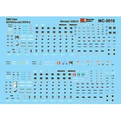 MICROSCALE DECAL MC-5016 - DIESEL DATA - SD70ACE & SD70-2 - HO SCALE