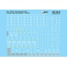 MICROSCALE DECAL MC-5018 - PULLMAN STANDARD COVERED HOPPER 4750 CUFT DATA - WHITE - HO SCALE